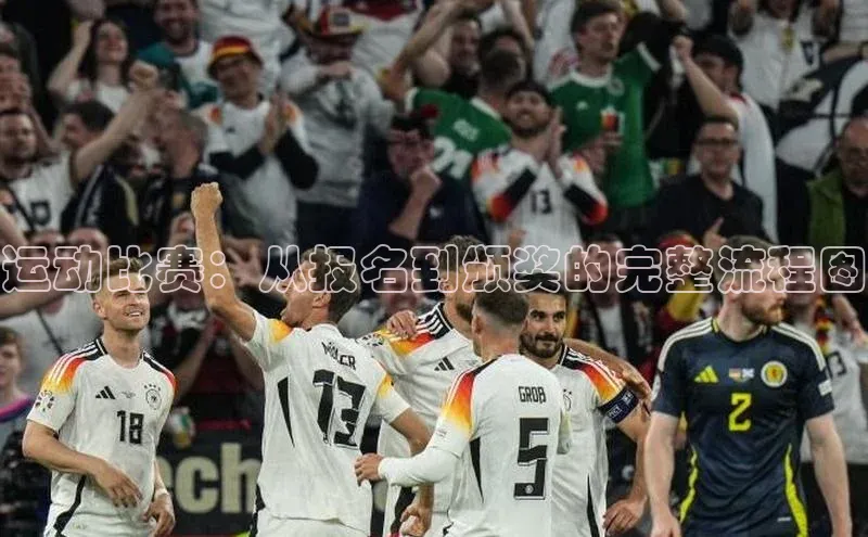 运动比赛：从报名到颁奖的完整流程图